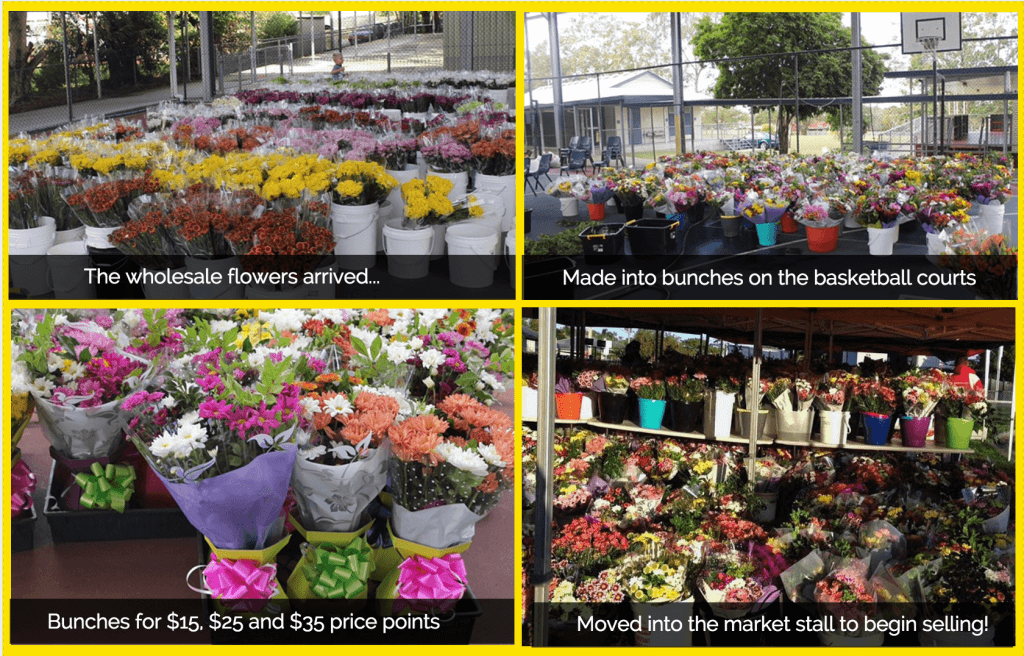 flower market blog-min