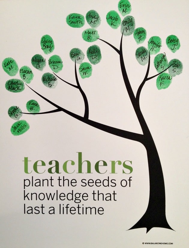 CLASSROOM-FINGERPRINT-TREE-25-teacher-appreciation-week-ideas-NoBiggie.net_